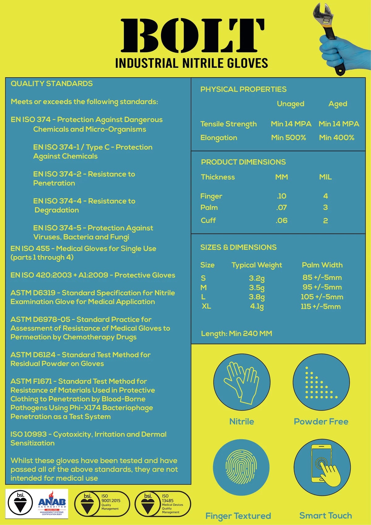 Blue Nitrile Medical Grade Gloves QTY 1000 - BOLT