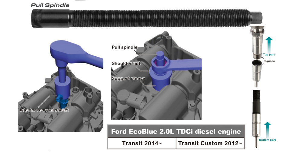 Ford Transit & Custom Diesel Injector Puller